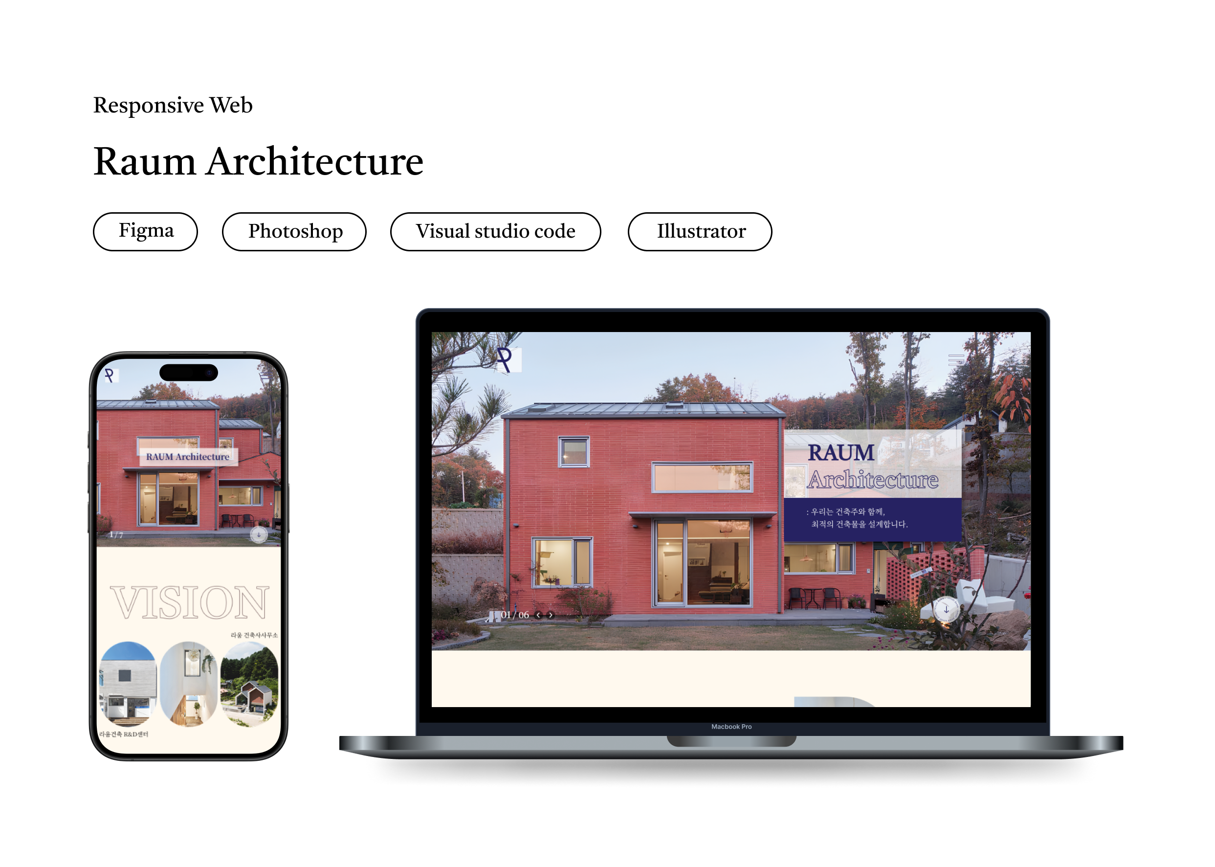 Raum image